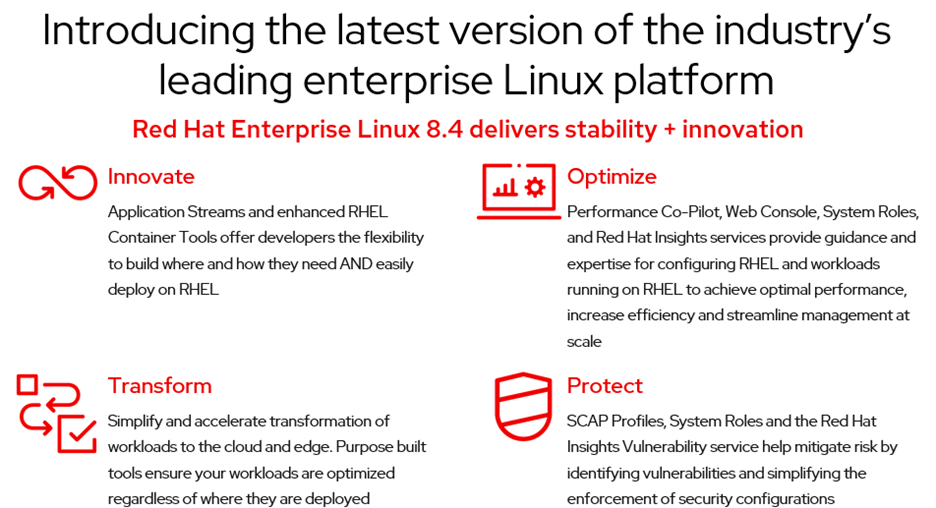 Introducing the latest version of the industry's leading enterprise linux platform